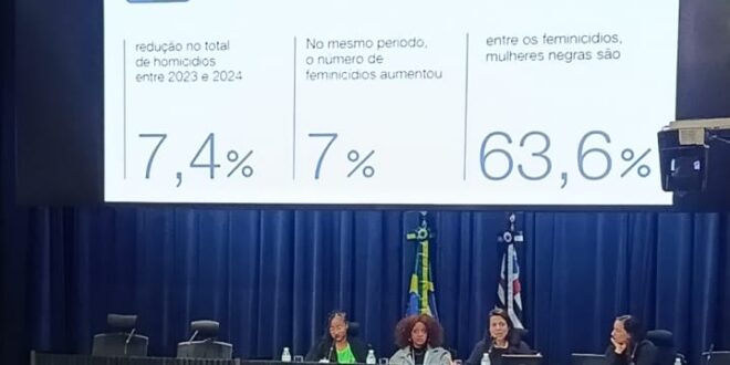 Festival MEL 2026 começa nesta quinta-feira com debates, cultura e mobilização de mulheres em São Paulo
